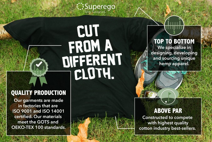 Superego hemp t-shirts Kickstarter campaign