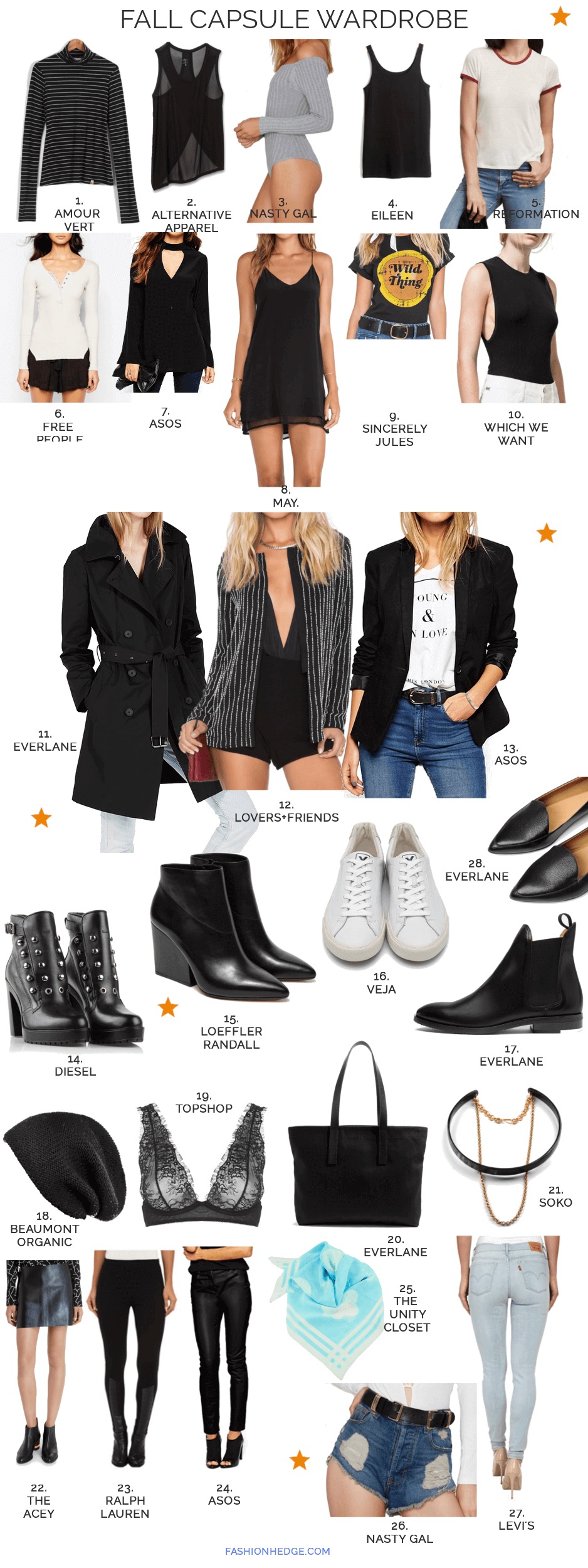 Fall Capsule Wardrobe 2015